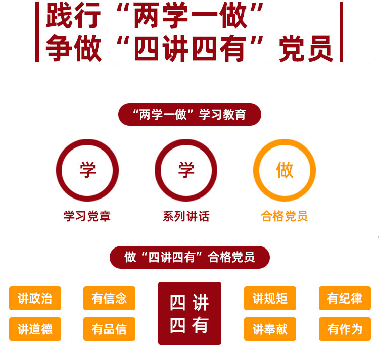 踐行'兩學(xué)一做'，爭(zhēng)做'四講四有'黨員